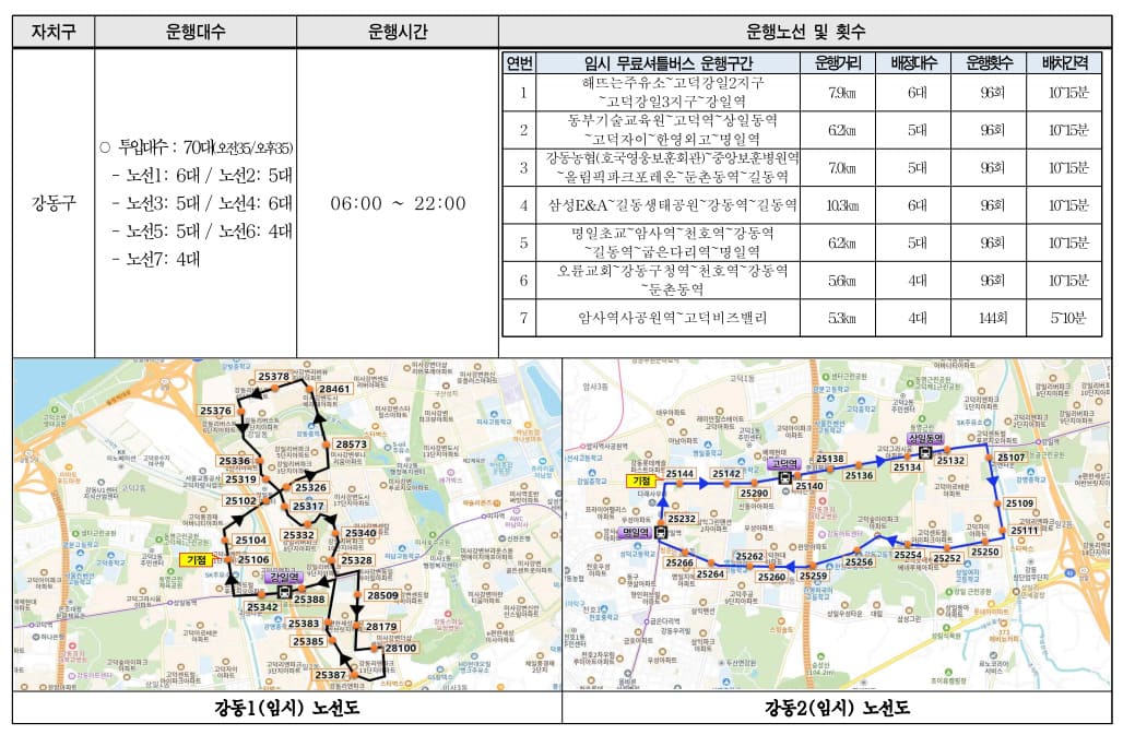 강동구 버스 파업 무료 셔틀버스 운행 안내