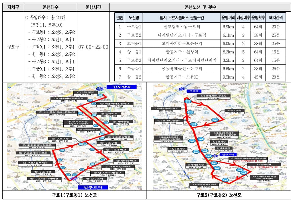 구로구 버스 파업 무료 셔틀버스