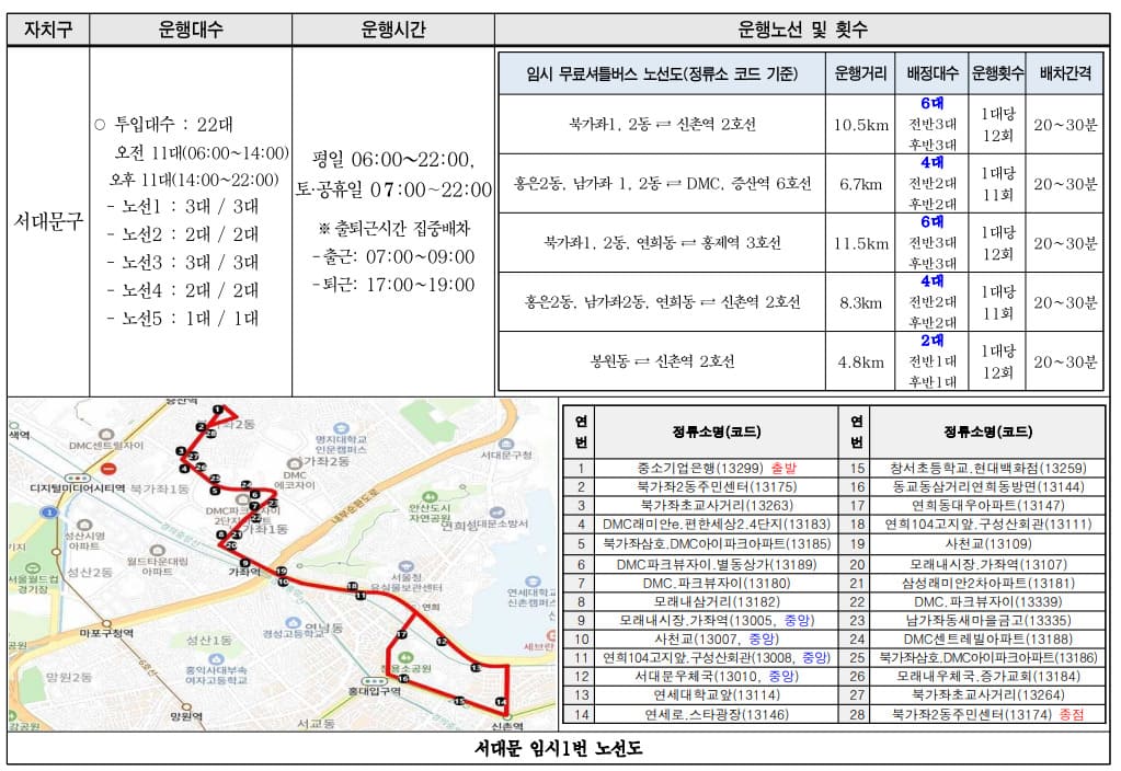 서대문구 버스 파업 무료 셔틀버스 운행 안내