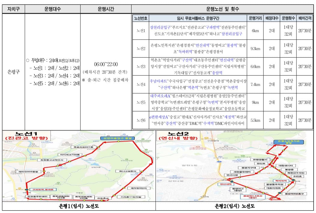은평구 버스 파업 무료 셔틀버스 운행 안내